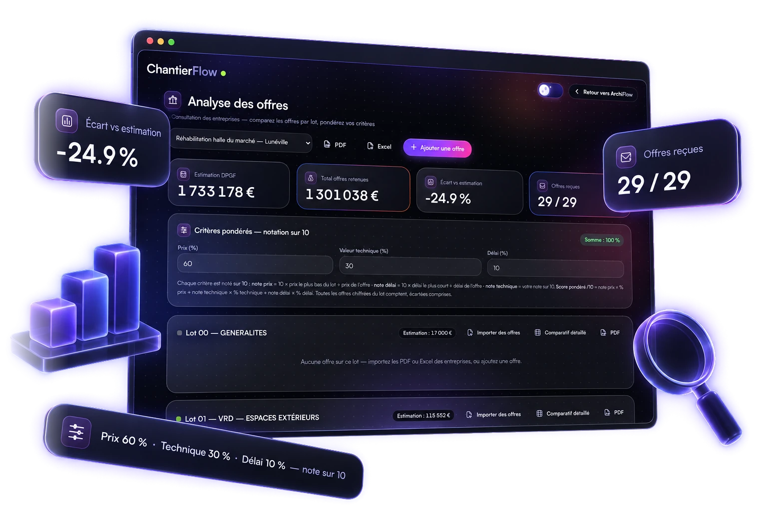 Analyse des offres : critères pondérés et score par entreprise