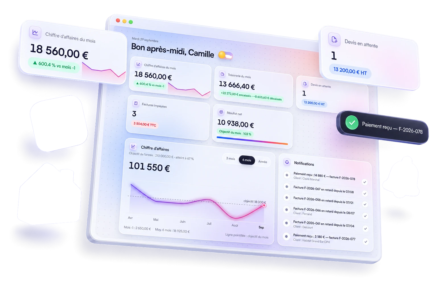 Trois écrans d'ArchiFlow : tableau de bord, aperçu d'un chantier, carte Radar